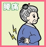 腰の痛み